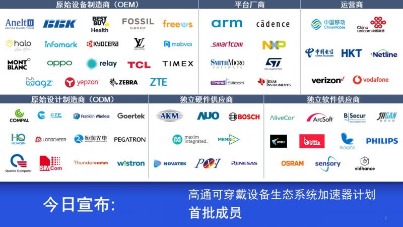 关于平台公告，DAO开启全新生态布局的信息