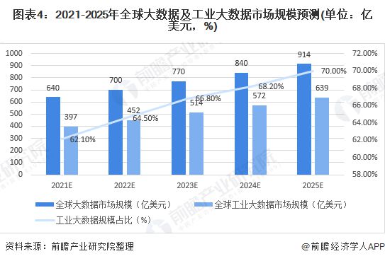 跨链技术发展引发投资热潮，市场前景广阔。